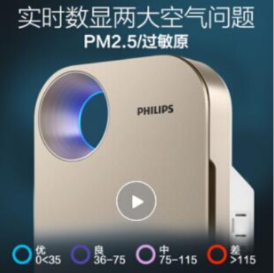 飞利浦(PHILIPS)...